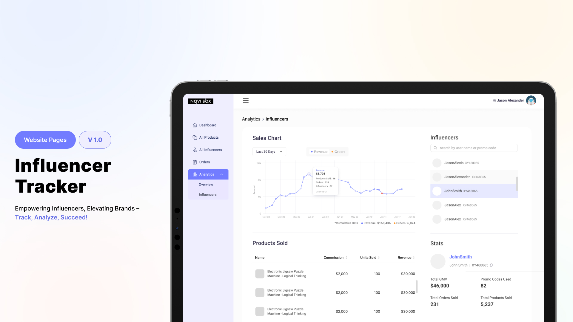 Influencer Tracker